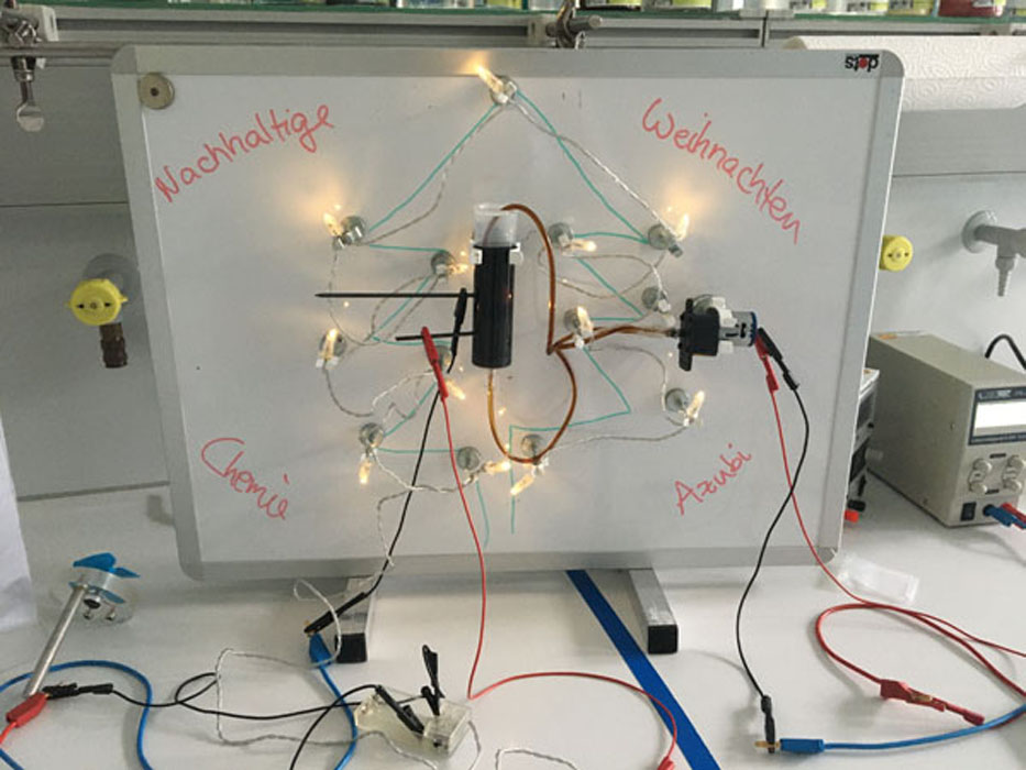 Ein nachhaltiger Weihnachtsbaum: Andrea & zwei weitere Chemienerds haben einen RedoxFlow-Aufbau mit einer Graphitmine erstellt. Sie wird geladen und über die Entladung wird eine Lichterkette betrieben. Die drei sind in der Forschung um Redoxbatterien und nachhaltige Energieversorgung tätig.